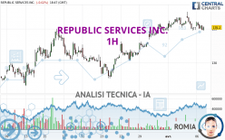 REPUBLIC SERVICES INC. - 1H