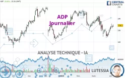 ADP - Journalier