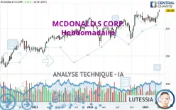 MCDONALD S CORP. - Hebdomadaire