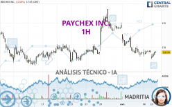 PAYCHEX INC. - 1H