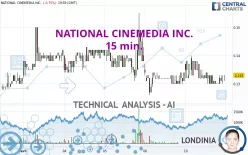 NATIONAL CINEMEDIA INC. - 15 min.