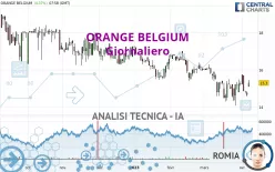 ORANGE BELGIUM - Giornaliero