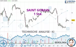 SAINT GOBAIN - 1 Std.