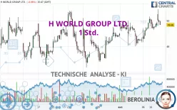 H WORLD GROUP LTD. - 1 Std.