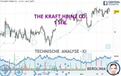 THE KRAFT HEINZ CO. - 1 Std.