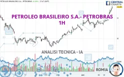 PETROLEO BRASILEIRO S.A.- PETROBRAS - 1H