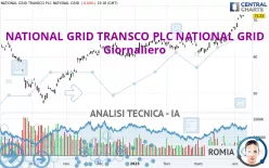 NATIONAL GRID TRANSCO PLC NATIONAL GRID - Giornaliero