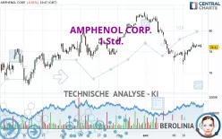 AMPHENOL CORP. - 1 Std.