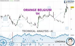 ORANGE BELGIUM - 1H