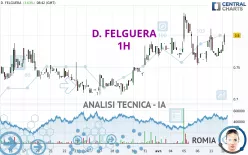 D. FELGUERA - 1H