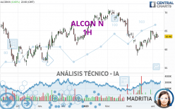 ALCON N - 1H