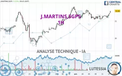 J.MARTINS,SGPS - 1H