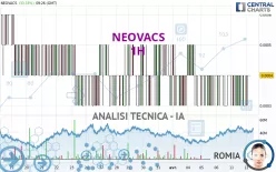 NEOVACS - 1H