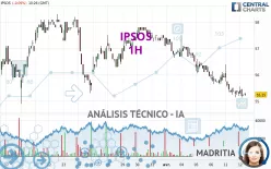 IPSOS - 1H