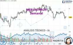 MERLIN PROP. - Semanal