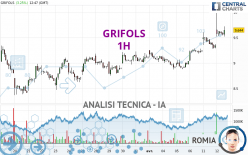 GRIFOLS - 1H