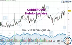 CARREFOUR - Hebdomadaire