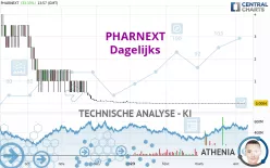 PHARNEXT - Dagelijks