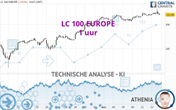 LC 100 EUROPE - 1 uur