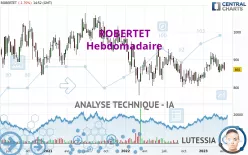 ROBERTET - Hebdomadaire