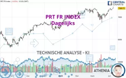 PRT FR INDEX - Dagelijks