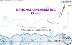 NATIONAL CINEMEDIA INC. - 15 min.