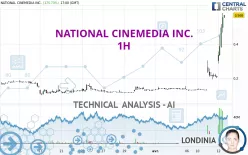 NATIONAL CINEMEDIA INC. - 1H