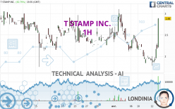 T STAMP INC. - 1H