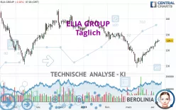 ELIA GROUP - Giornaliero