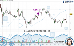 SMCP - 1H