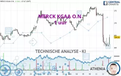 MERCK KGAA O.N. - 1 uur