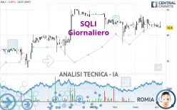 SQLI - Giornaliero