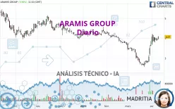 ARAMIS GROUP - Diario