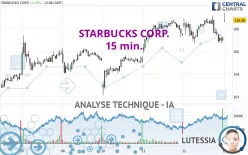 STARBUCKS CORP. - 15 min.