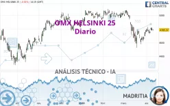 OMX HELSINKI 25 - Diario