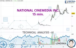 NATIONAL CINEMEDIA INC. - 15 min.