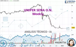 UNIPER SENA O.N. - Semanal