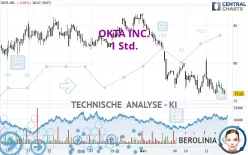 OKTA INC. - 1 Std.