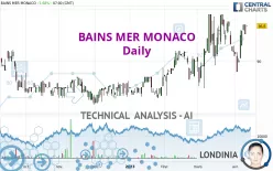 BAINS MER MONACO - Daily