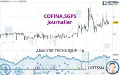 COFINA,SGPS - Journalier