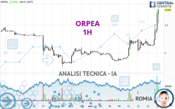 ORPEA - 1H