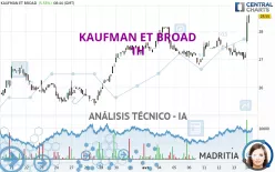 KAUFMAN ET BROAD - 1H