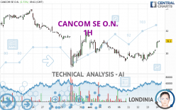 CANCOM SE O.N. - 1 Std.