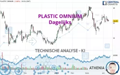 OPMOBILITY - Dagelijks