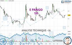 E PANGO - 1 uur