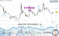 E PANGO - 1H