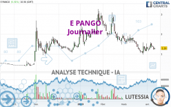 E PANGO - Daily