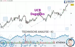 UCB - Dagelijks