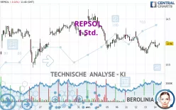 REPSOL - 1 Std.