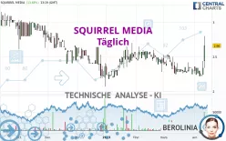 SQUIRREL MEDIA - Täglich